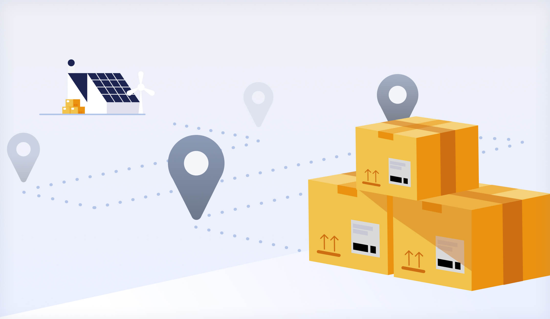 supply chain