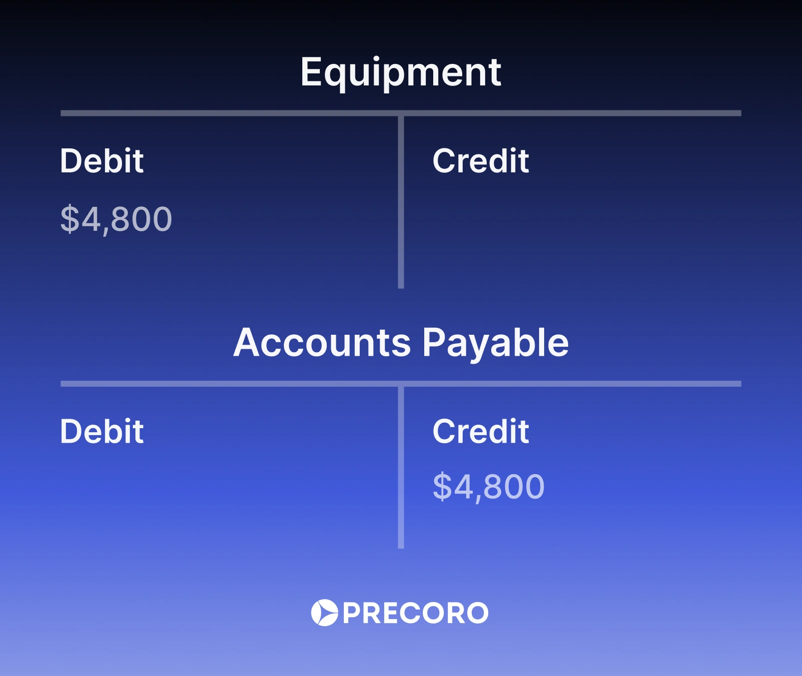 Equipment.webp
