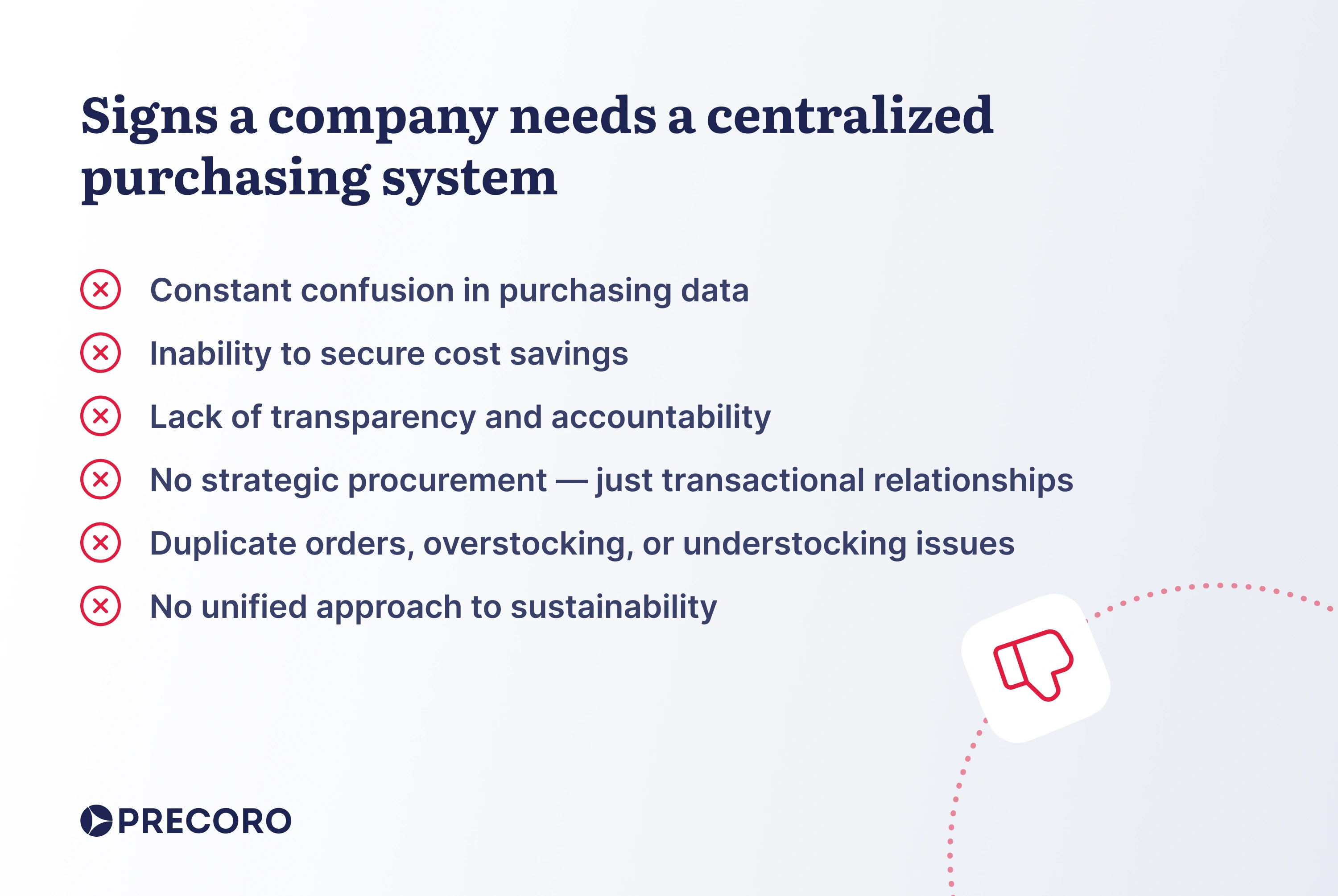 Signs a company needs a centralized purchasing system.webp