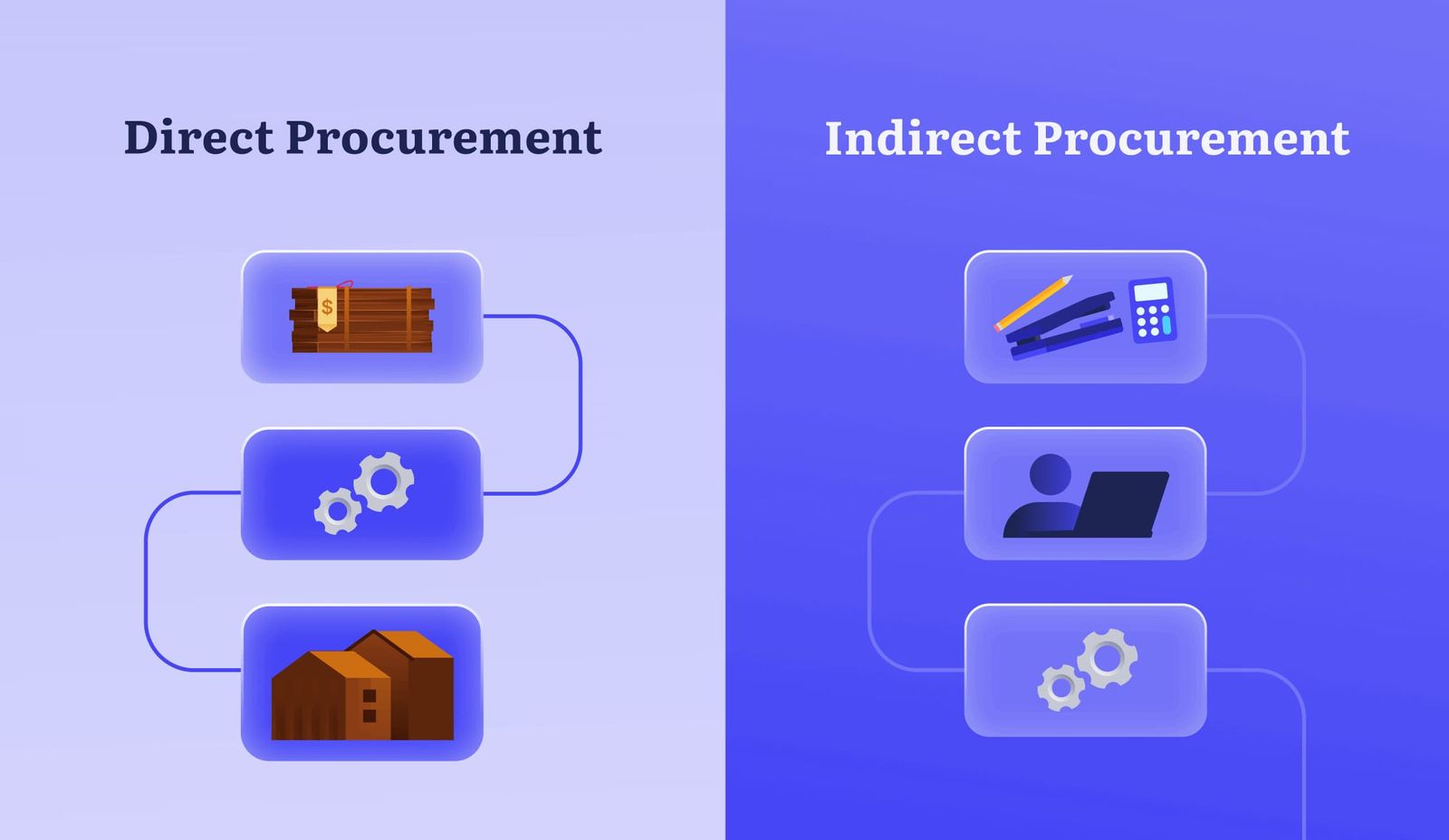 Types-of-procurement2--1---1-.jpg