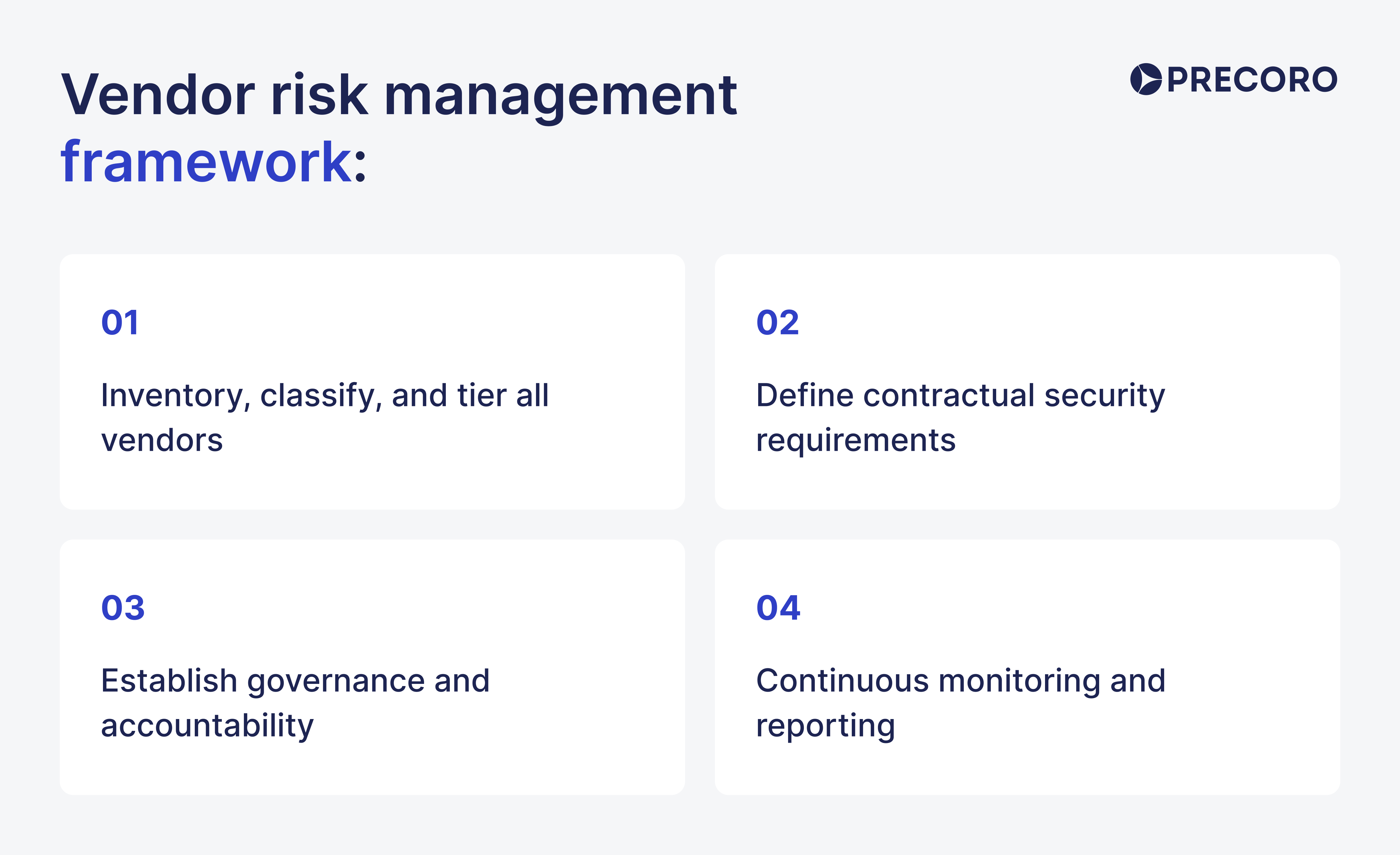 Vendor_risk_management _framework.png