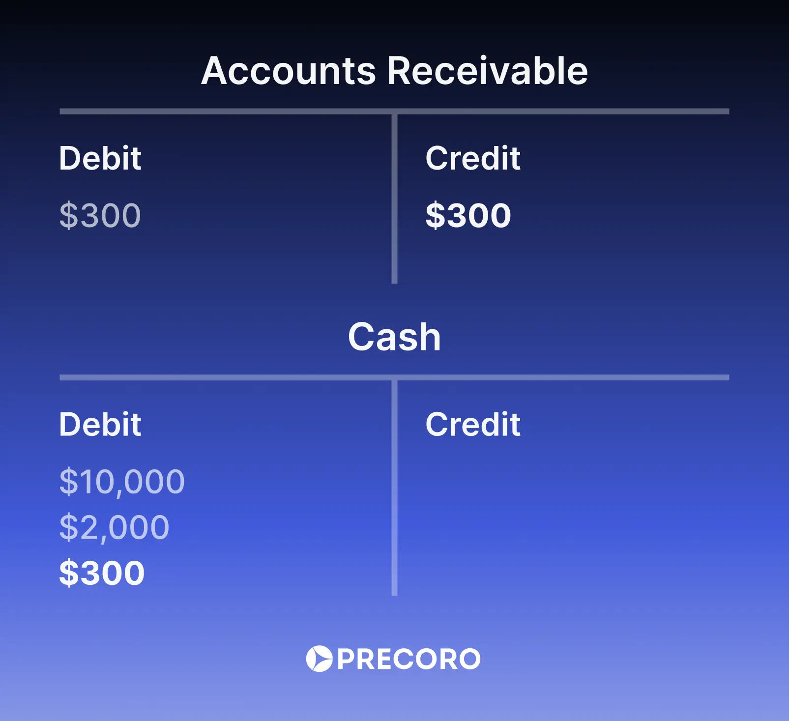 accounts-receivable.webp