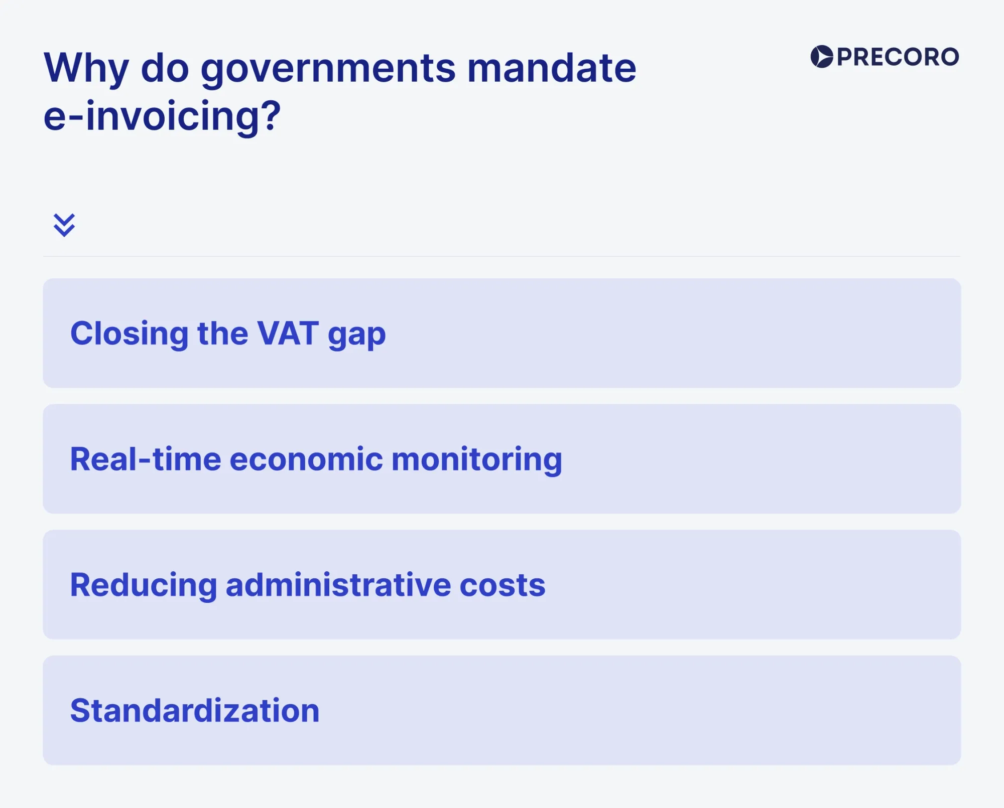 why do governments mandate e-invoicing