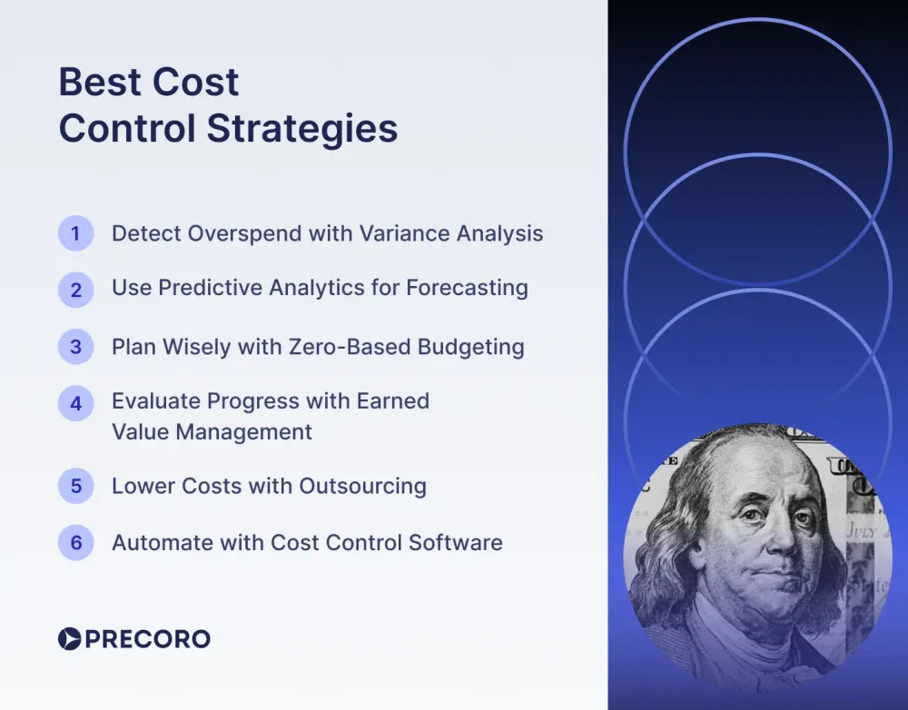 best-cost-control-strategies-3.webp