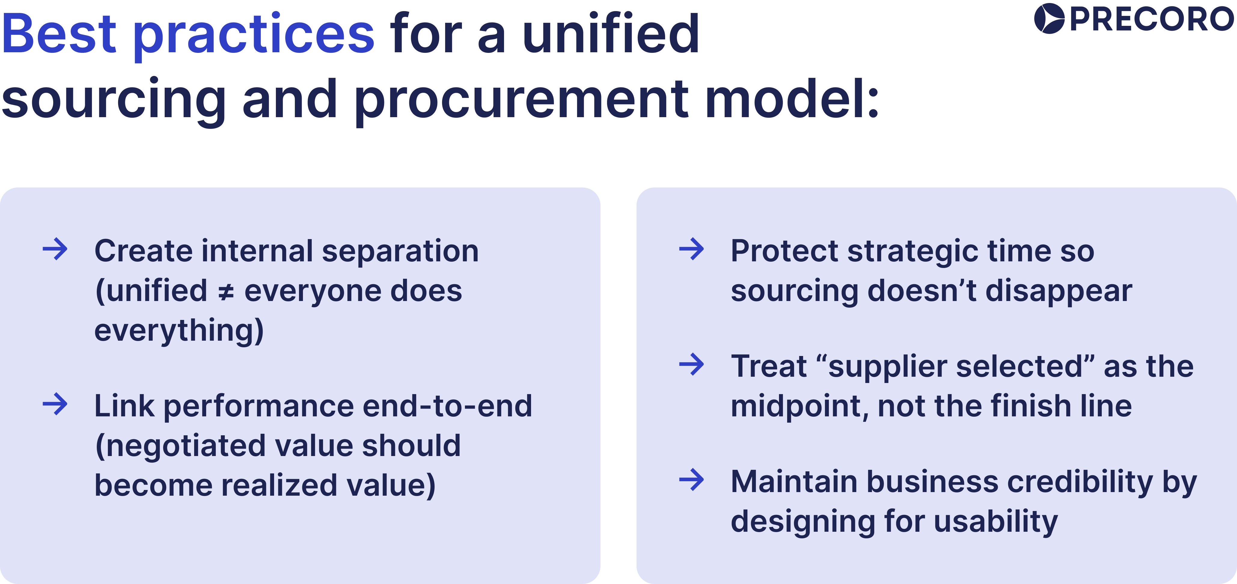 best-practices-for-a-unified-sourcing-and-procurement-model.png