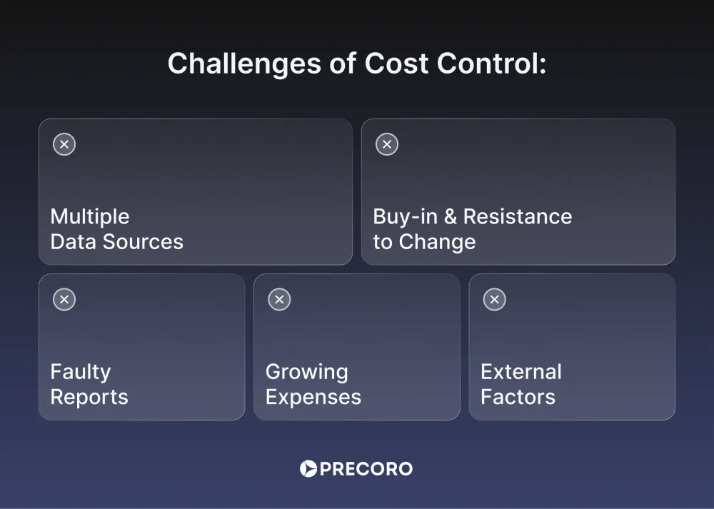 challenges-of-cost-control-1.webp