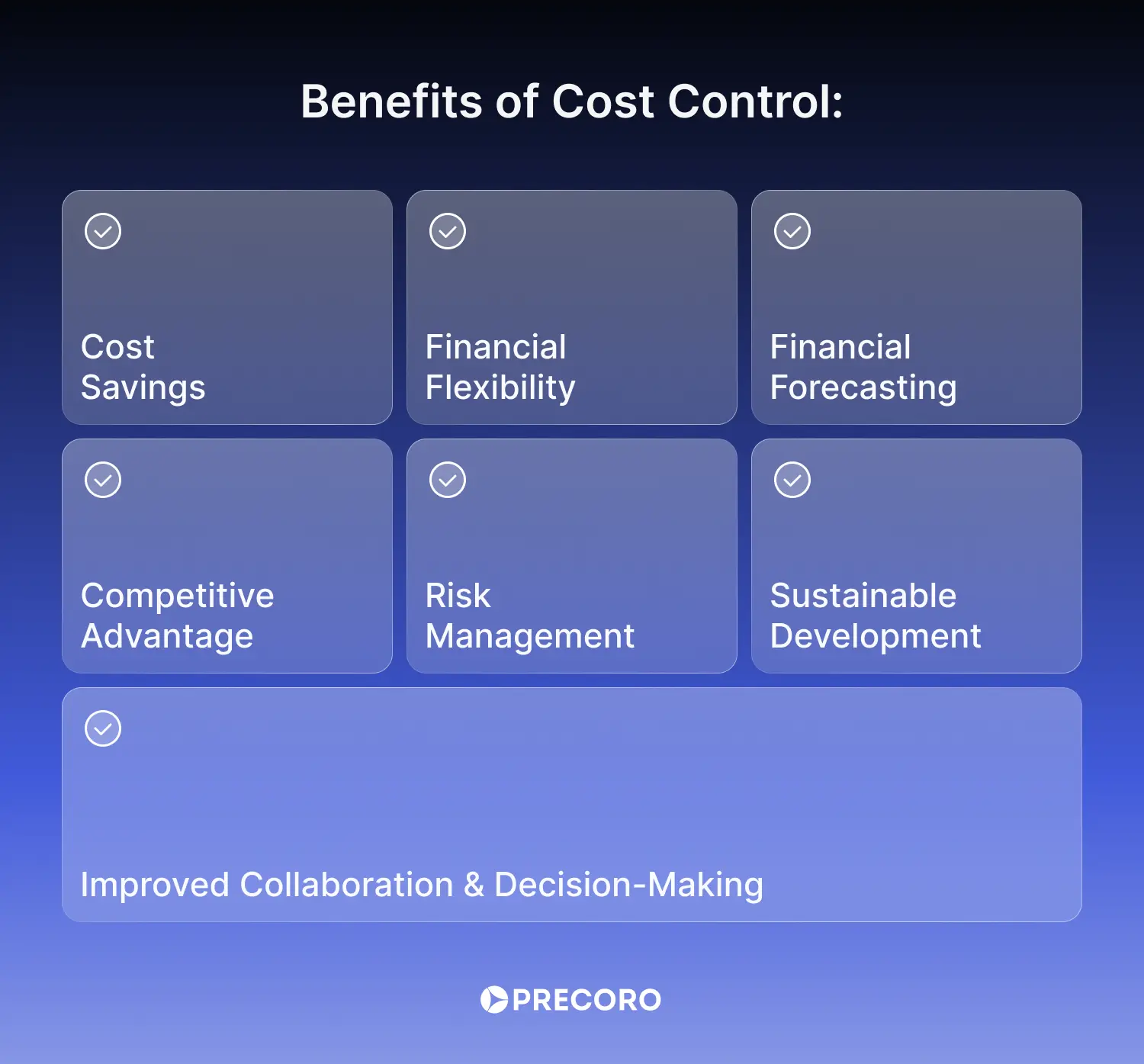 benefits of cost control