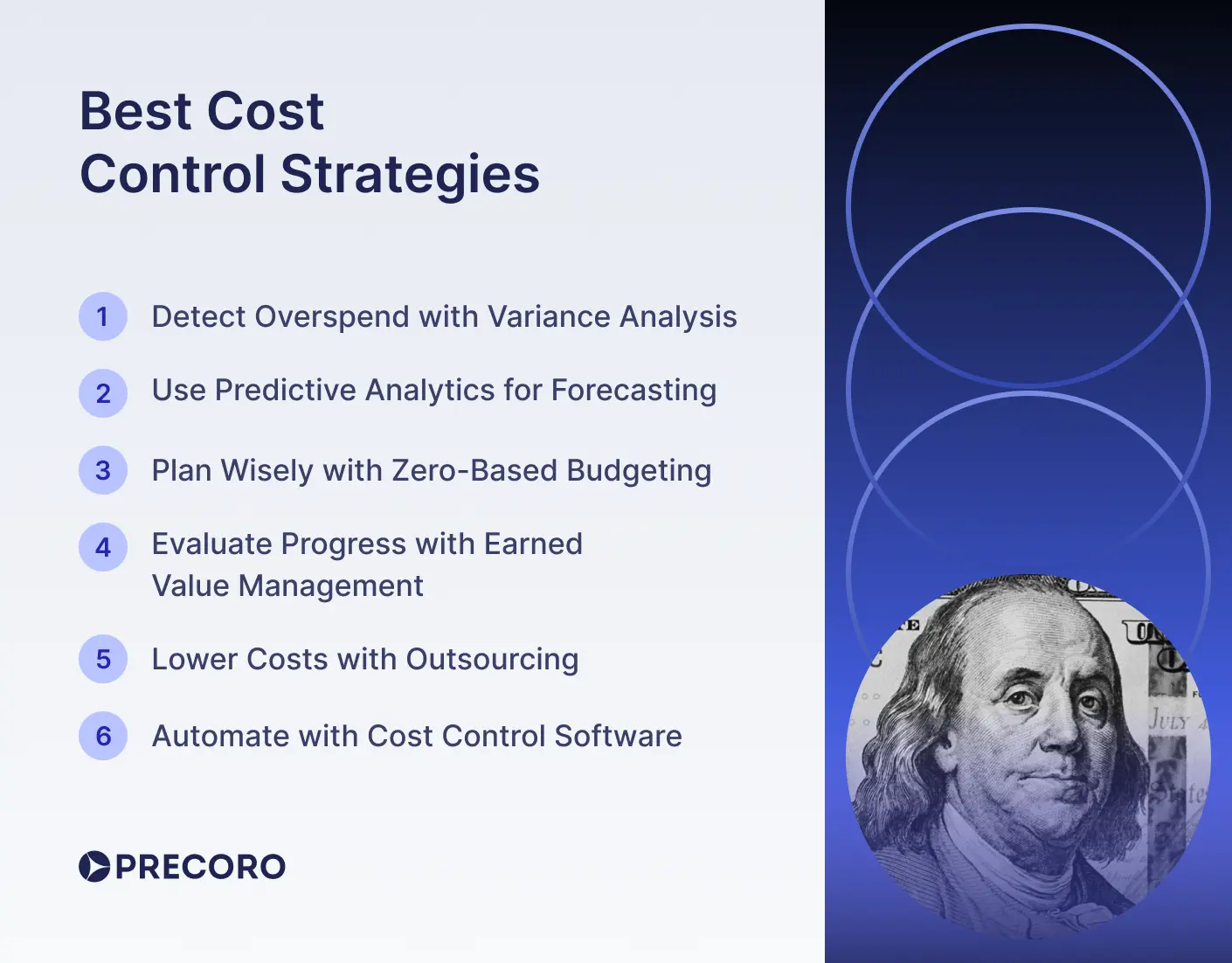 best cost control strategies