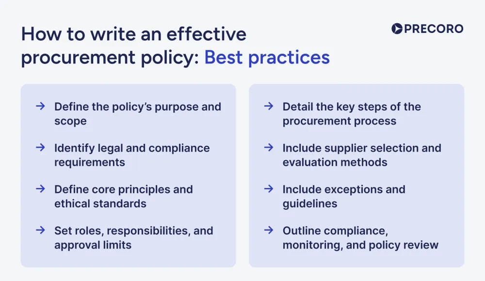effective-procurement-policy-best-practices.webp