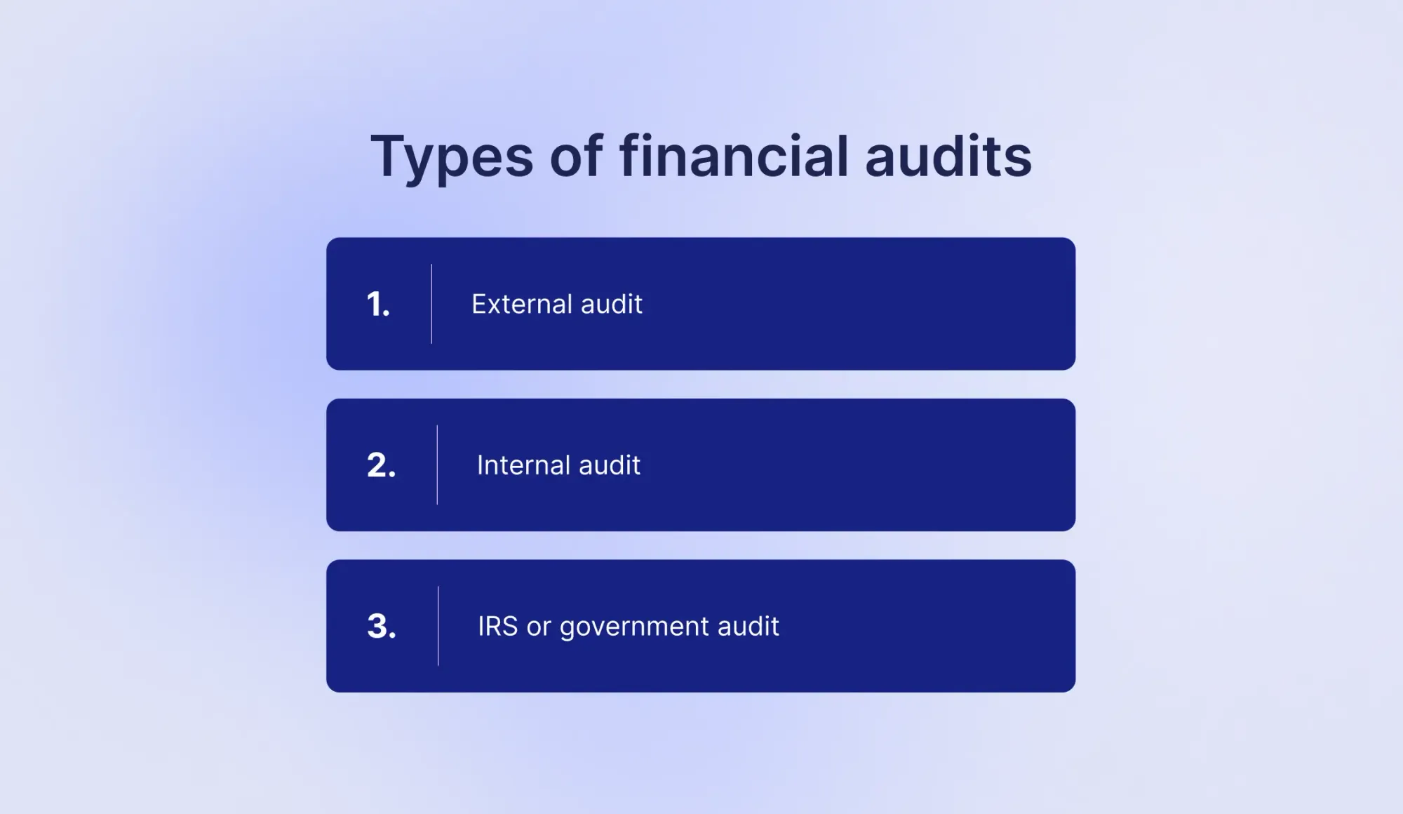 financial audit types