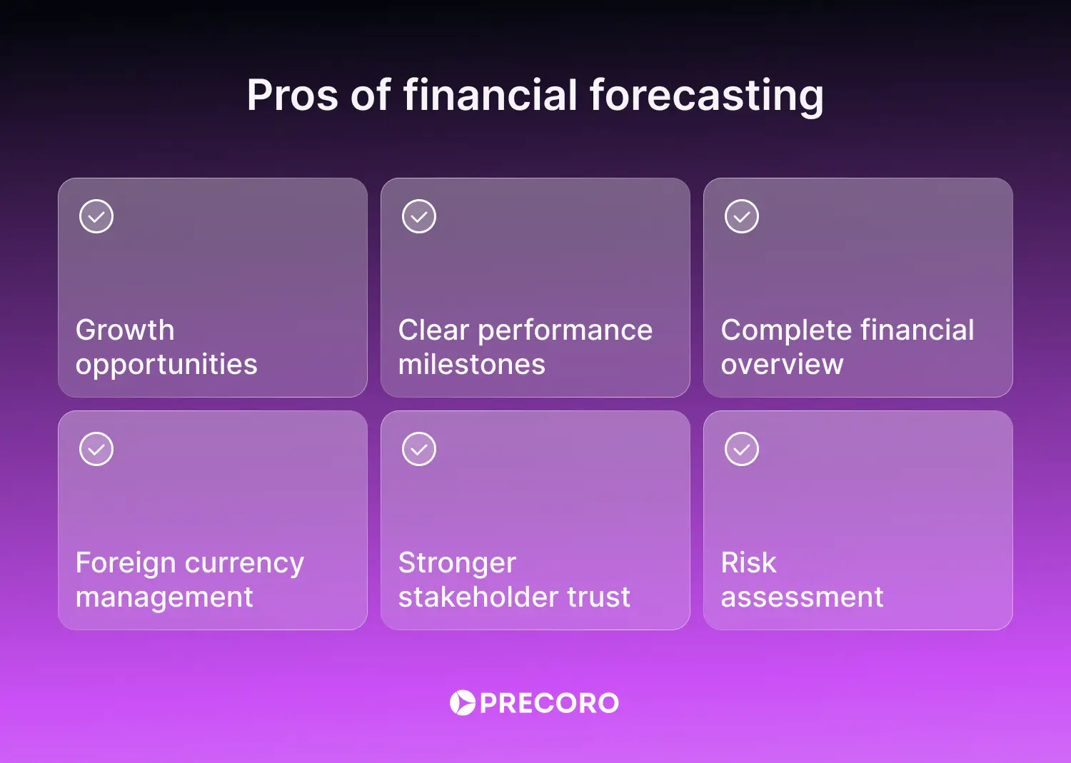 pros of financial forecasting