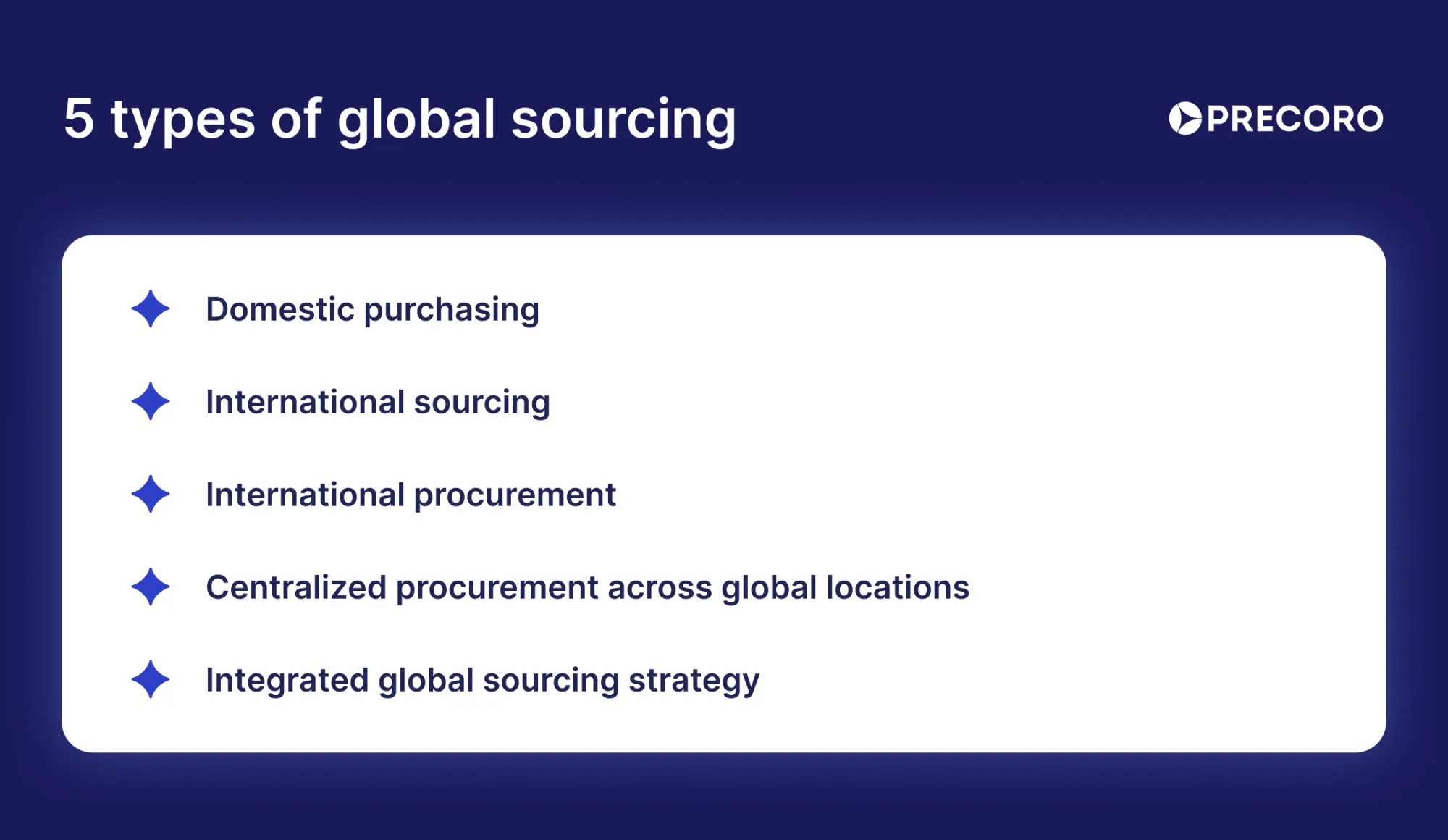  5 types of global sourcing