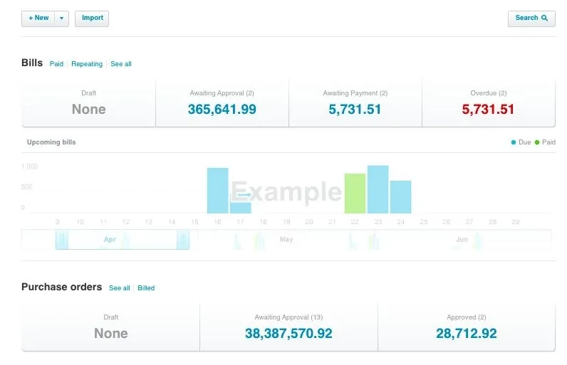 how to use purchases overview in xero