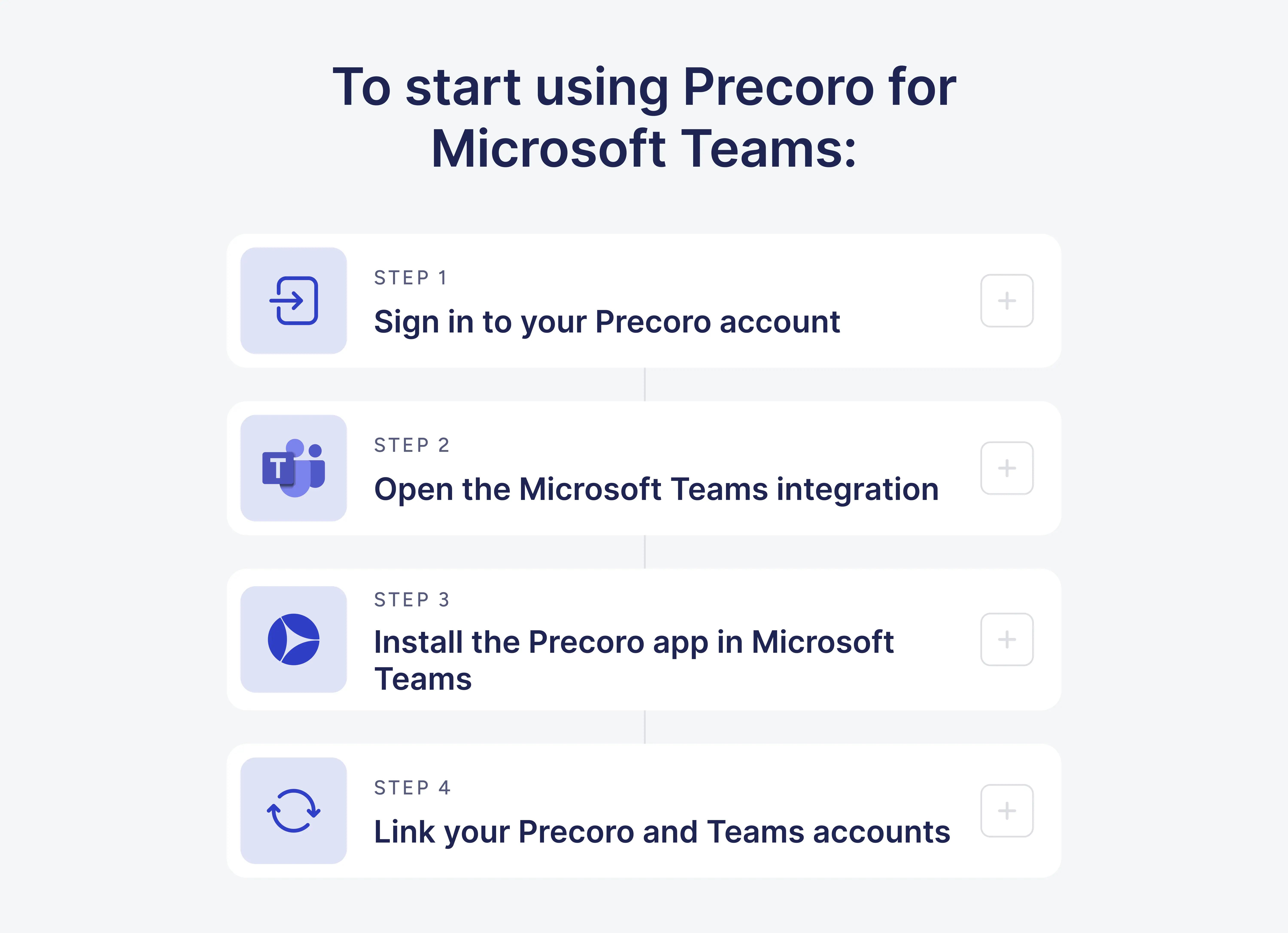 how-to-use-precoro-and-microsoft-teams.webp