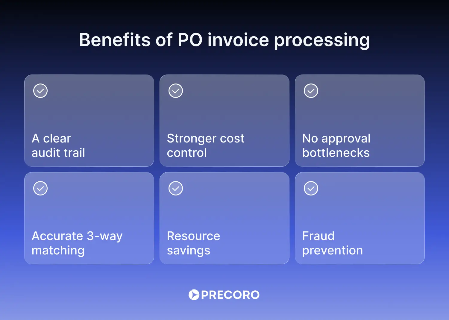 benefits of po invoice processing