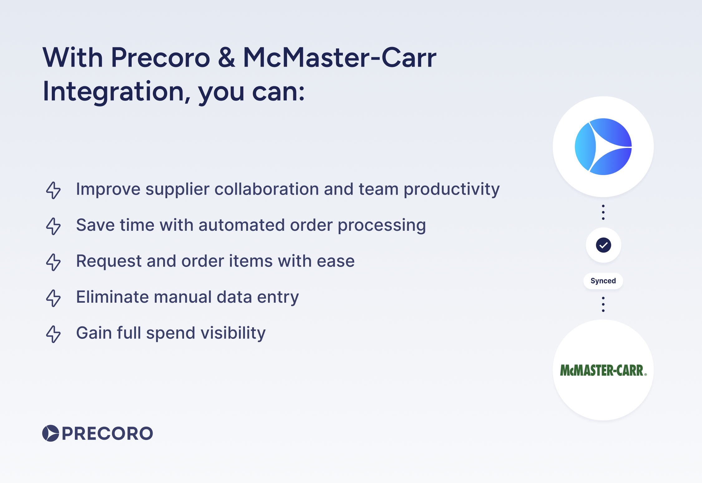 precoro & mcmaster-carr integration lets you