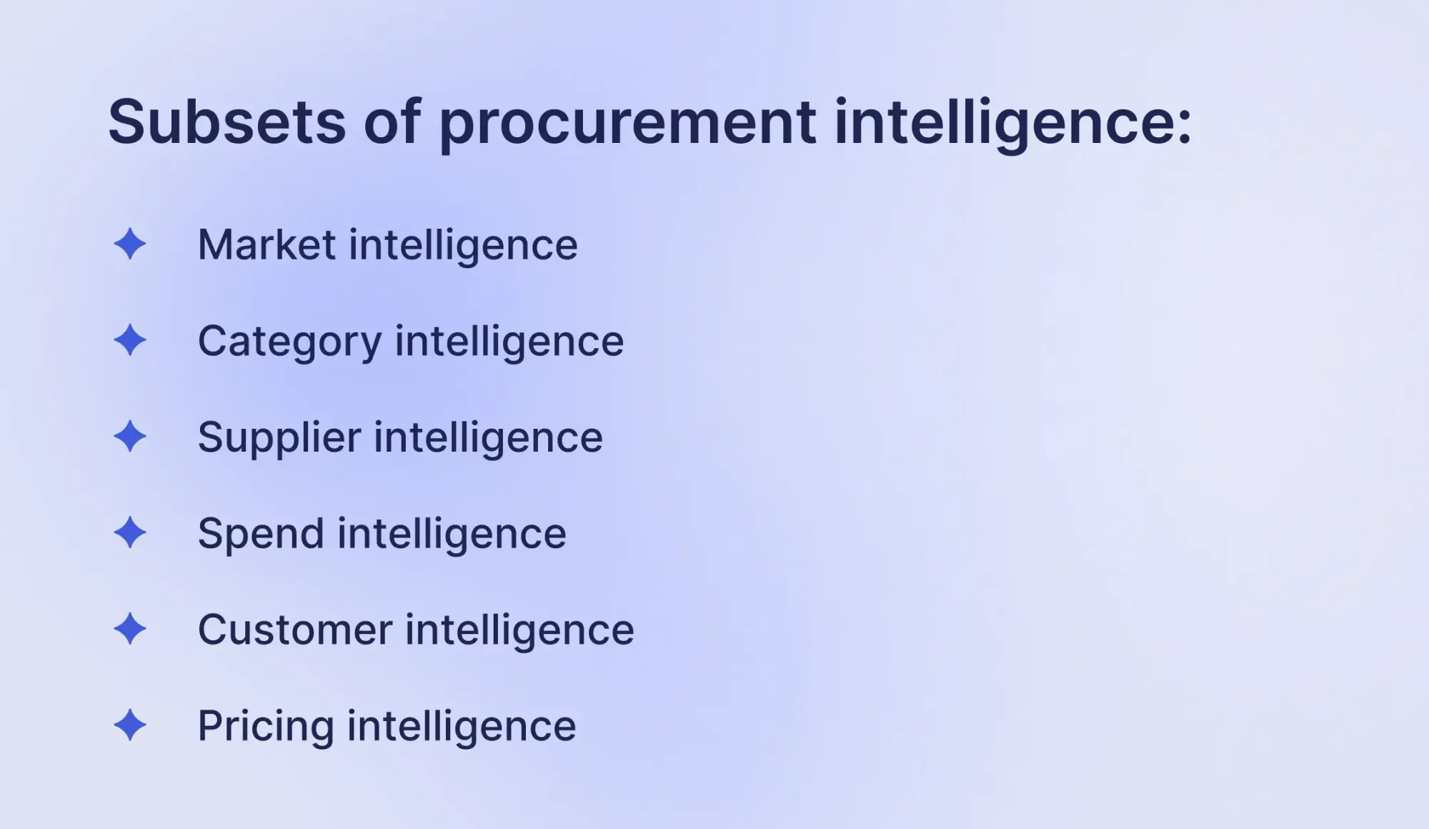 subsets of procurement intelligence