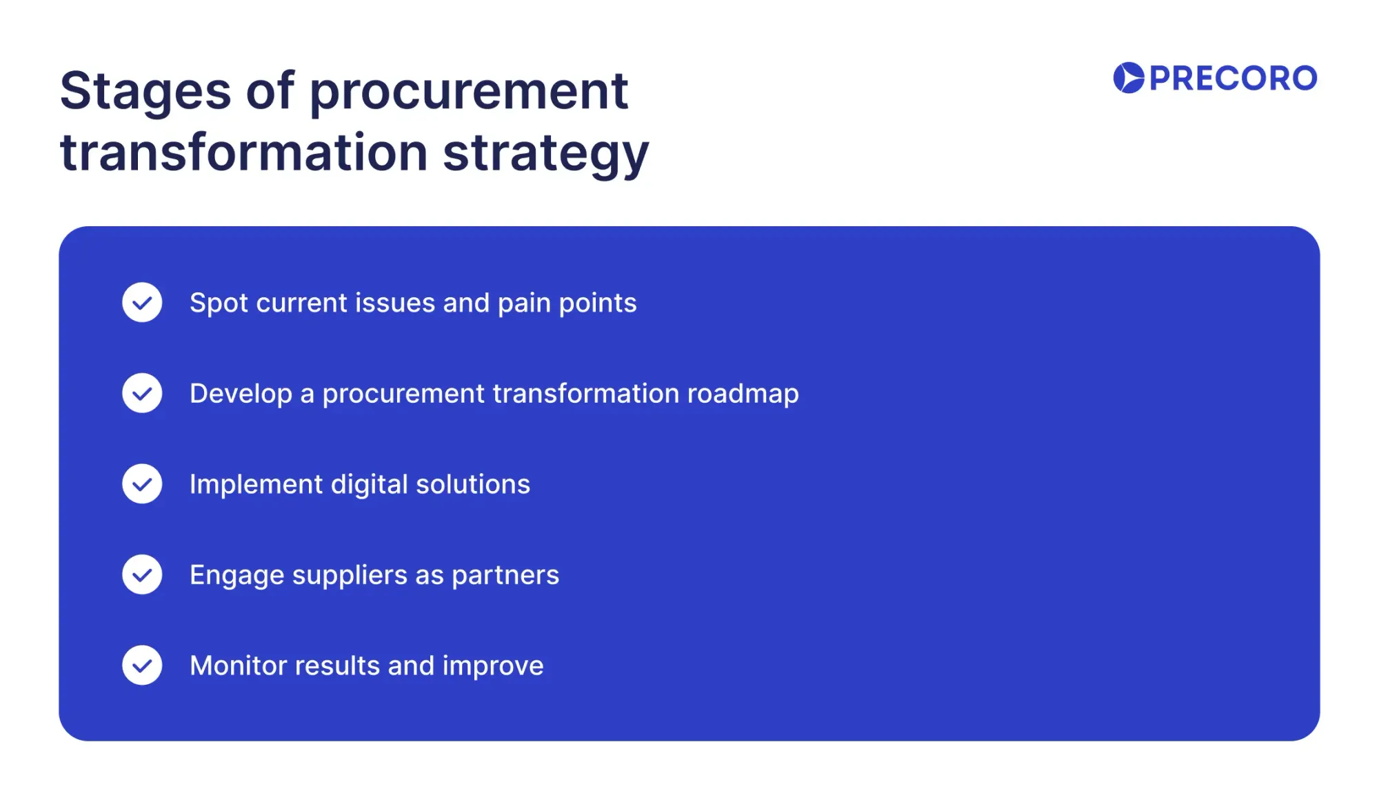 stages of procurement transformation strategy
