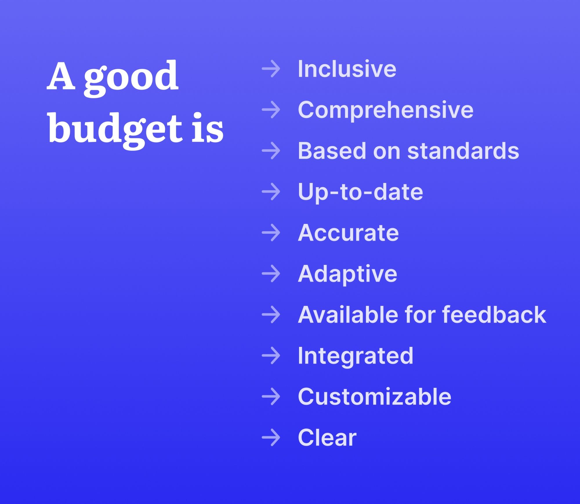 signs of a good budget