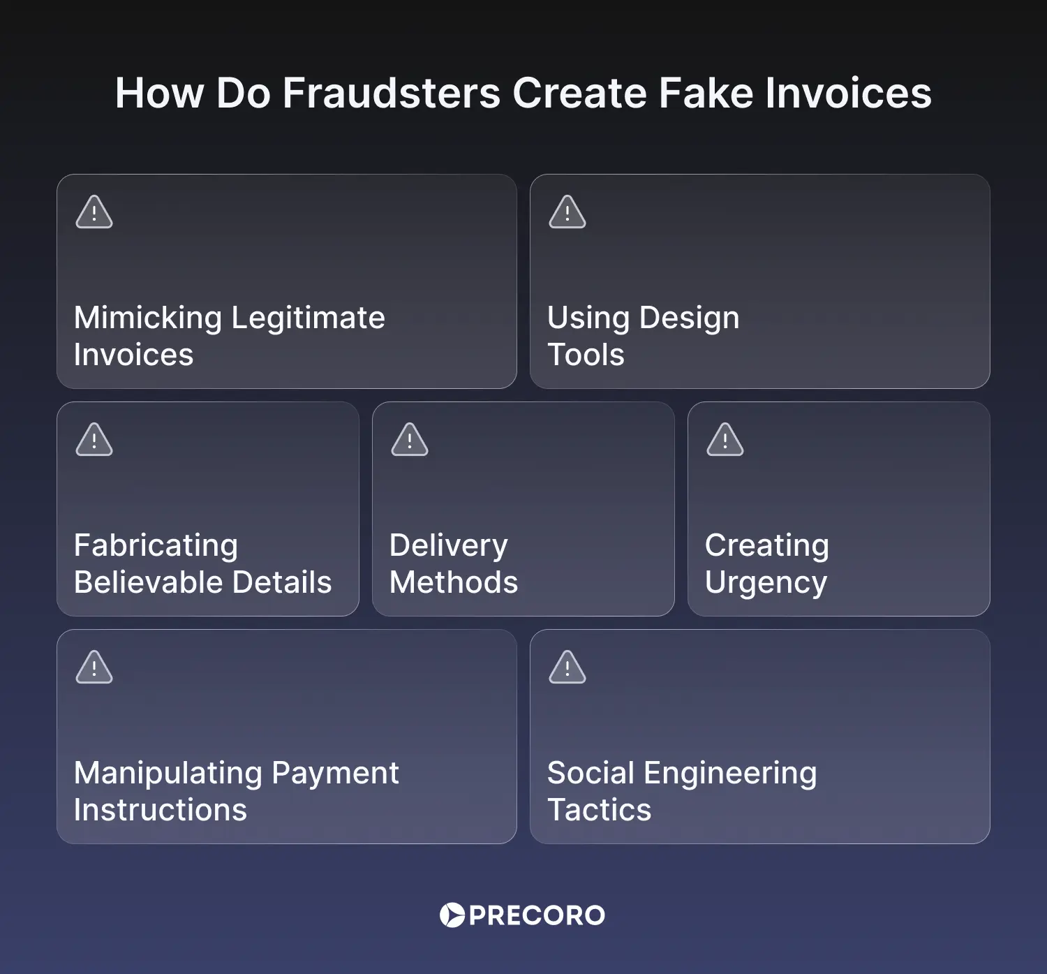 how do scammers make invoice frauds