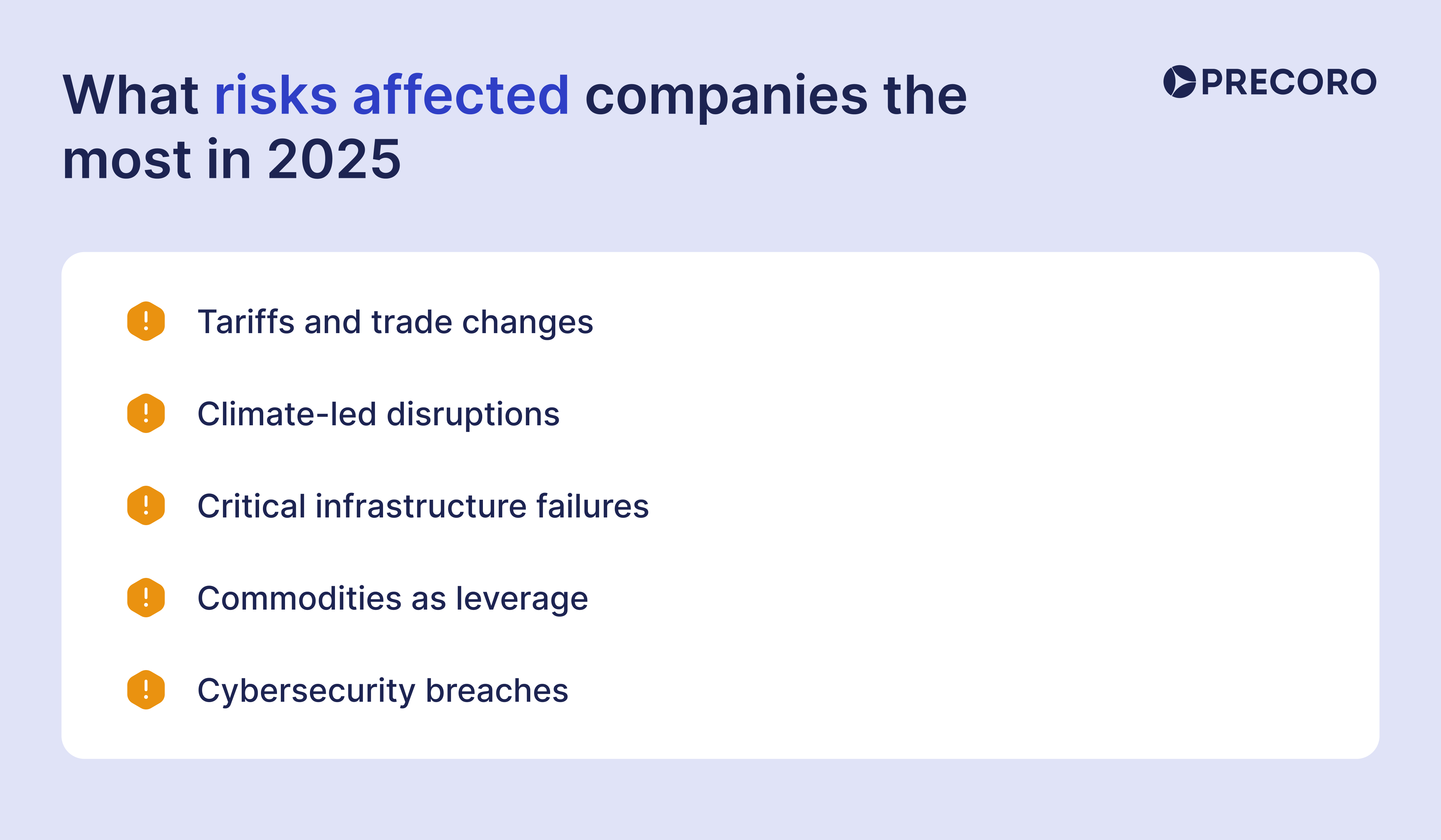 what-risks-affected-companies-the-most-in-2025.png